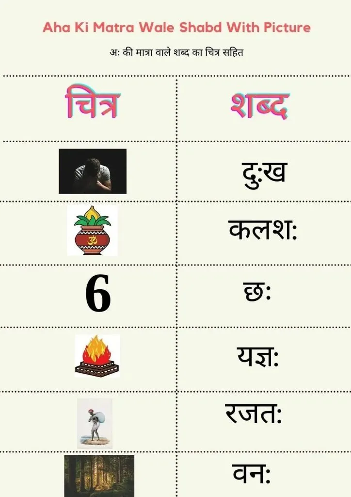 अः की मात्रा वाले शब्द चित्र सहित आइये अः की मात्रा वाले शब्द चित्र सहित पढ़ते है क्योकि बहुत सारे बच्चो को तस्वीर के साथ पढाई करने में मजा आता है इसलिए हम आपके लिए Aha Ki Matra Wale Shabd With Pictures के साथ पढेगे ताकि आपको समझने कोई कठिनाई न हो। साथ ही अगर आप चाहे इन Aha Ki Matra Wale Shabd Pictures का PDF Download कर सकते है इसके लिए आपको तस्वीर के निचे डाउनलोड का बटन दिख जाएगा इस पर क्लिक करके आसानी से डाउनलोड कर सकते है। Download Picture Aha Ki Matra Wale Shabd in Hindi Worksheet PDF कई सारे विद्यालयों में Aha Ki Matra Wale Shabd in Hindi Worksheet होम वर्क के रूप में छात्रों को बनाने के लिए दिए जाते है या कई बार जो विद्यार्थी NC, KG, LKG, UKG, 1, 2 आदि कक्षा में पढ़ते है उनको वार्षिक परीक्षाओं में अः की मात्रा का वर्कशीट बनाने को मिलते है। इसलिए हम आपके लिए Aha Ki Matra Wale Shabd Ka Worksheet लाए है ताकि आप अपने वाले Exam से पहले अच्छी तरह से अभ्यास कर ले नीचे दिया गया। वर्कशीट को अगर आप PDF में Download चाहते है तो तस्वीर के नीचे दिया गया डाउनलोड के बटन पर क्लिक कर के आसानी से Aha Ki Matra Wale Shabd